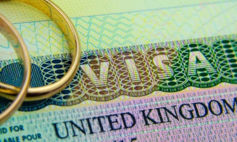 Spouse Visa UK