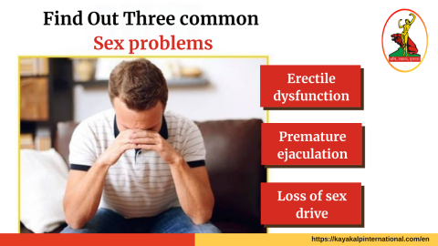 Visit Sexologist in India – Three common Sex problems | Kaya Kalp International