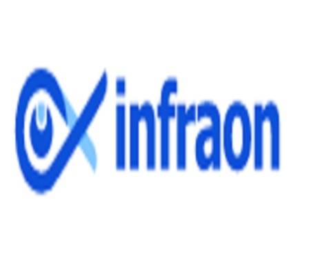 Infraon Corporation