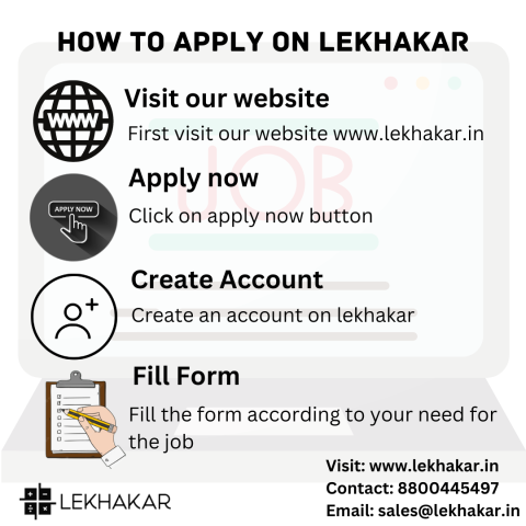 Lekhakar