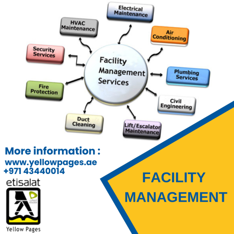 Best Facility Management Companies in UAE
