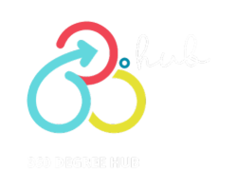 360DegreeHub