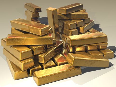Gold Trading With Ryz. Market