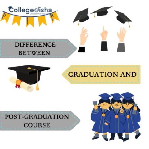 Difference Between Graduation and Post-Graduation Course