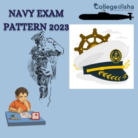 Navy Exam Pattern 2023
