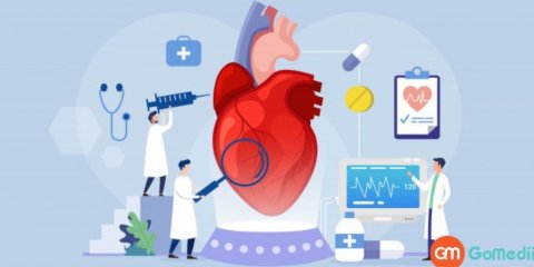 Best Heart Transplant in India