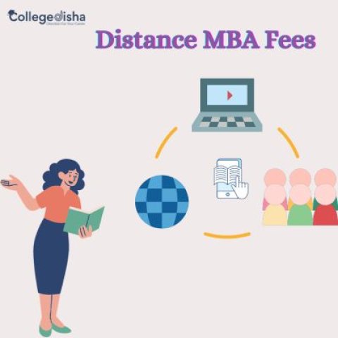 Distance MBA Fees