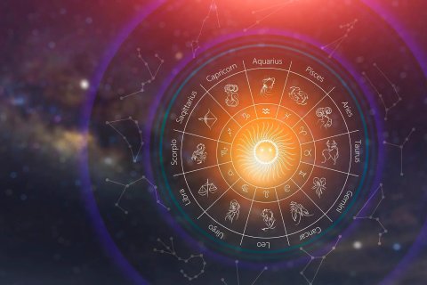 Online Kp Astrology course