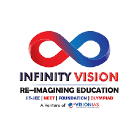 Infinity Vision - India's Top IIT-JEE/NEET Coaching in Preet Vihar