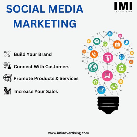 IMI Advertising - Social Media Marketing Company in Ahmedabad | Social Media Marketing Agency in Gujarat, India.
