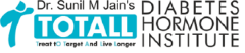 Dr Sunil M Jain