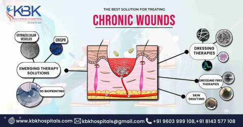 Effective Care for Chronic Wounds in hyderabad