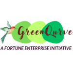 Which Eco-Friendly Notebook Brands Are Leading the Market in 2025?