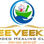 Sarvodaya Hospital and Research Center | Dental and Maxillofacial Surgery | Faridabad