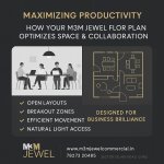 M3M Jewel SpaceSense Commercial Advisors