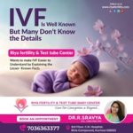 Low Cost Fertility Checkups for Males and Females in kurnool