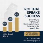 M3M Jewel Commercial Spaces | Premium Gurgaon Offices & Retail