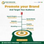 Effective Content Marketing Solutions in Kurnool | Gateway Techno Solutions