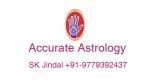 Meet Astrologer SK Jindal Lal Kitab