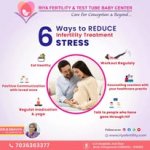 Riya Fertility & Test Tube Baby Centre in Kurnool