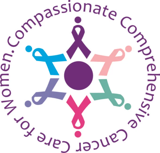 Dr Vrunda Karanjgaokar - Gynaecologist Oncologist in Dadar, Mumbai