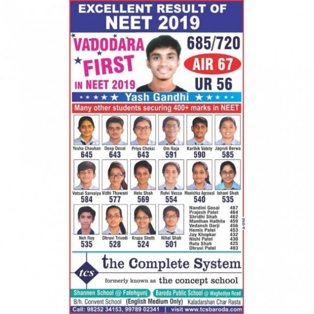 Neet Exam Results in 2019