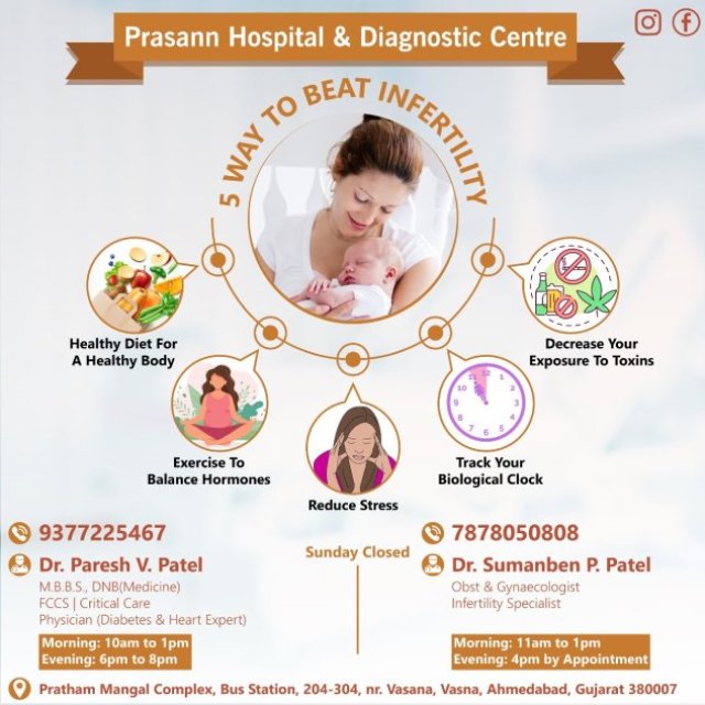 Prasann Hospital & Diagnostic Centre(Dr.Paresh.Patel)