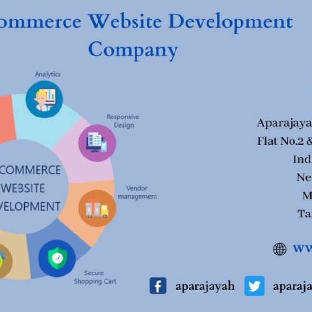 Ecommerce Website Development Company - Aparajayah