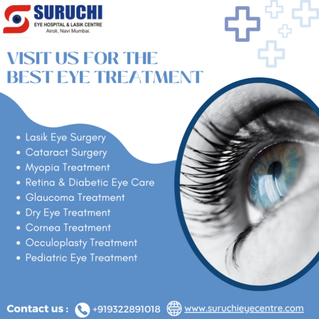 Suruchi Eye Hospital