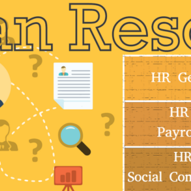 Certificate Program in Human Resource Management (CHR) - SLA Consultants, HR Institute
