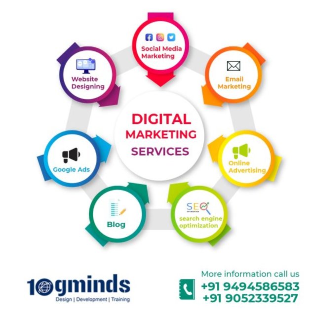 10gminds - Web Designing Company | Digital Marketing Agency in Vizag