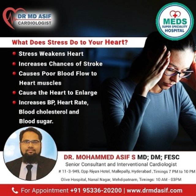 DR. Mohammed Asif Best Cardiologist in Hyderabad