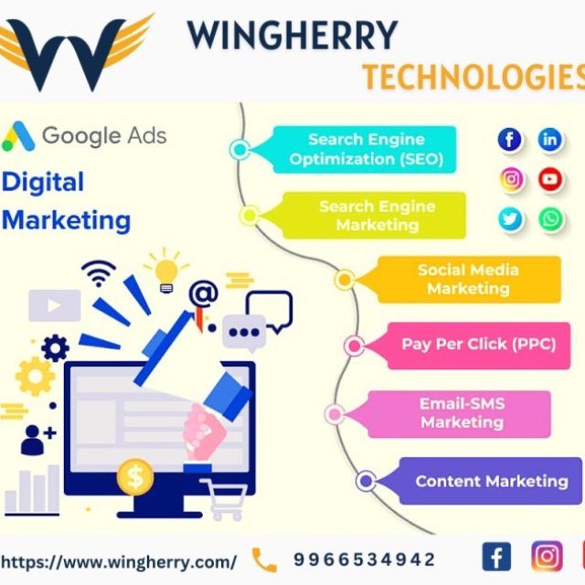 Wingherry Technologies PVT LTD
