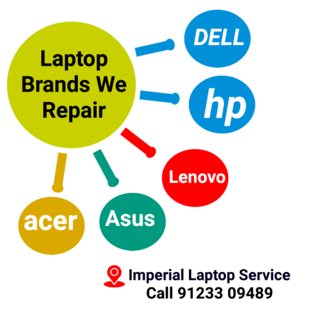 Imperial Laptop Service Dell hp lenovo asus acer