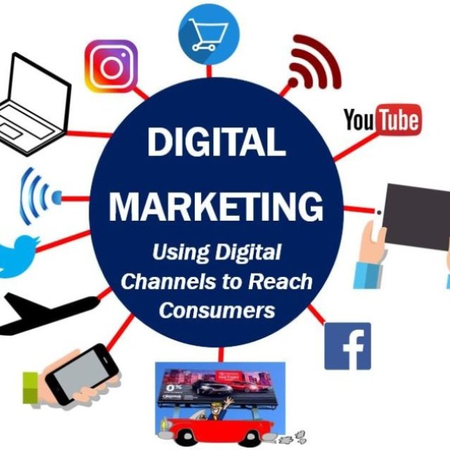 digital marketing training in Chandigarh,Mohali,Mirakpur,Panchkula