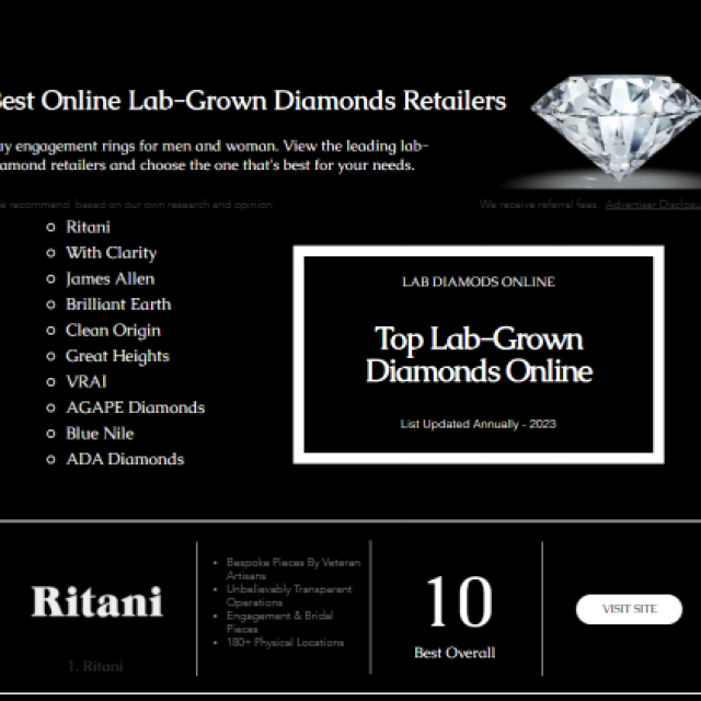 Lab Diamonds Online