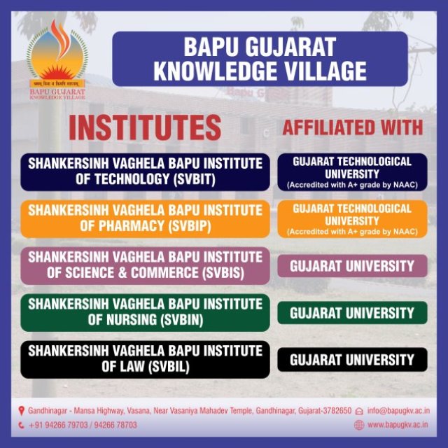 Bapu Gujarat Knowledge Village