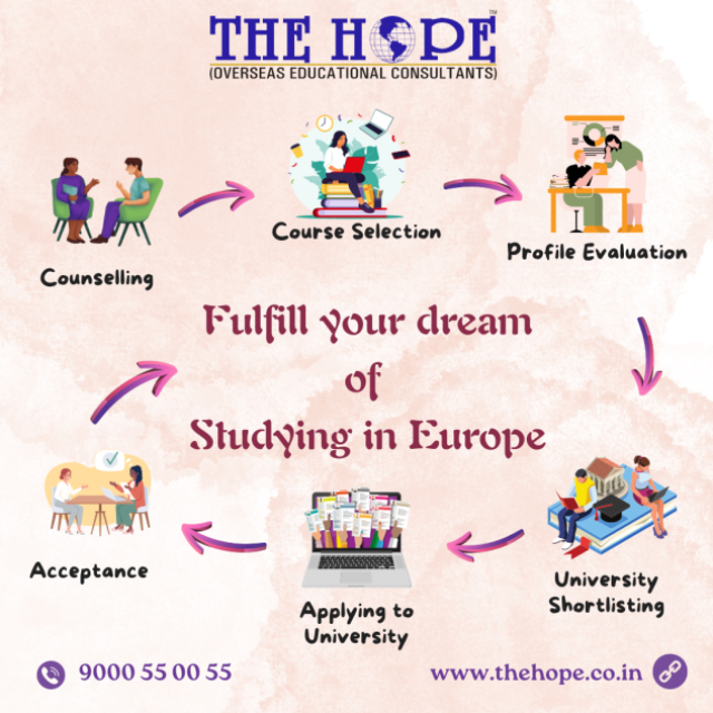 Educational consultant in India | The Hope