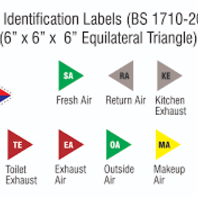 Duct Marking Labels | Creative Dimension