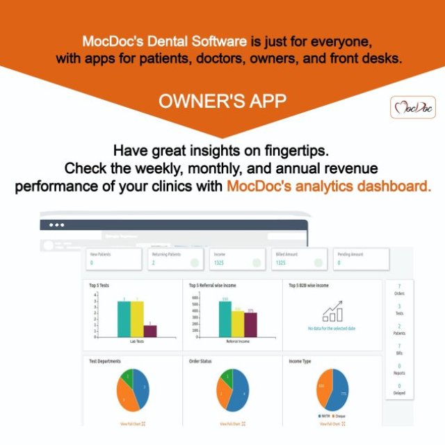 MocDoc - Dental Practice Management Software