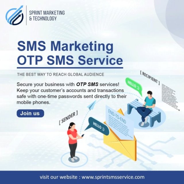 OTP SMS In UAE & Saudi Arabia | Transactional SMS Service