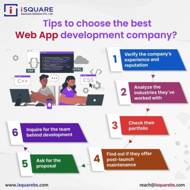 iSQUARE Business Solution india