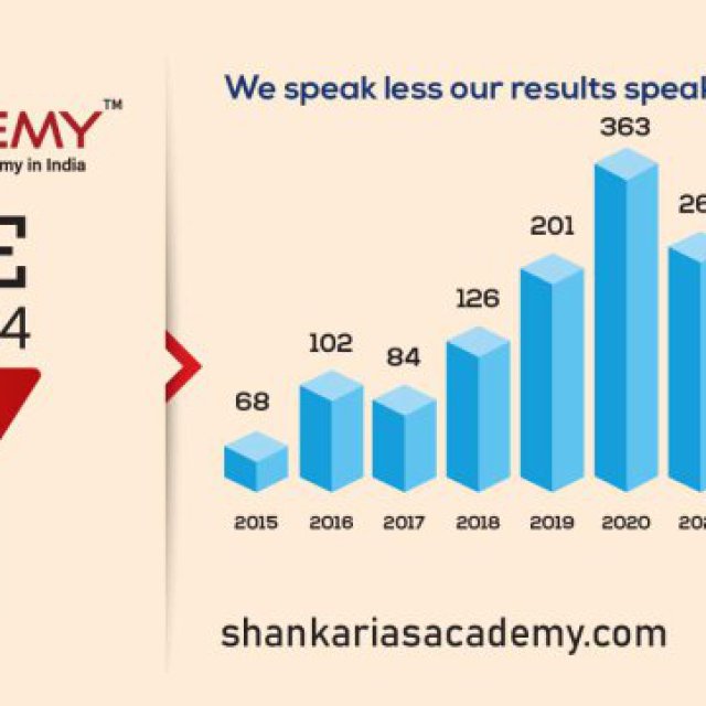 Shankar IAS Academy Hyderabad
