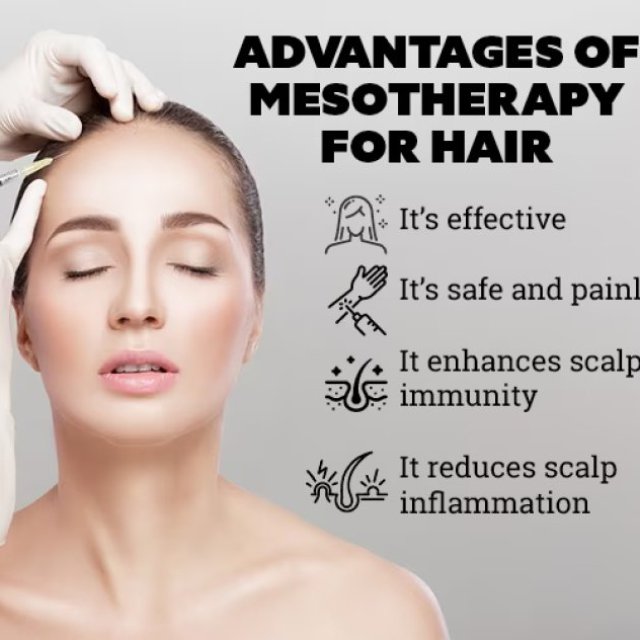 Mesotherapy in Lucknow
