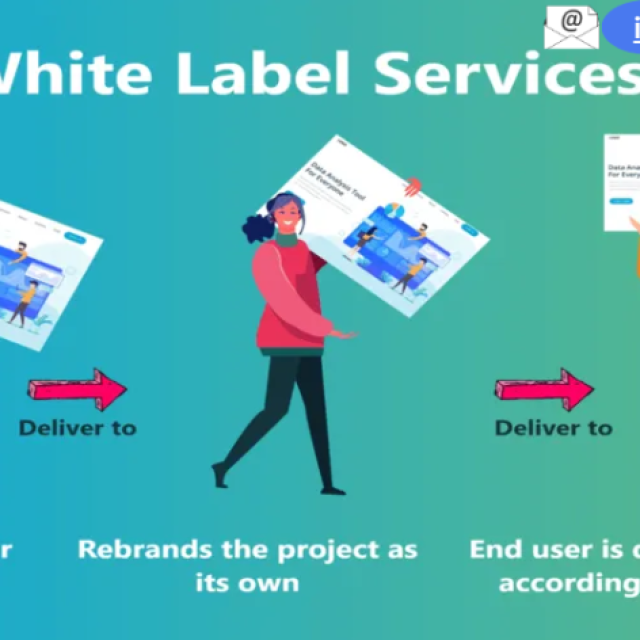 Transform Your Brand with White Label Solutions from Glorywebs Creatives