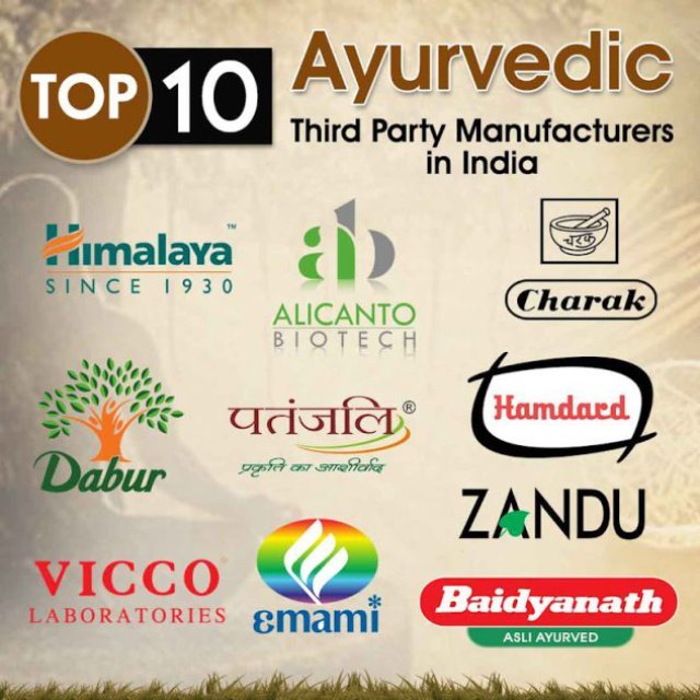 top 10 third party ayurvedic manufacturer in India