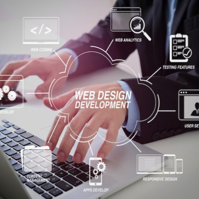 Interior Designers Website Development Company India