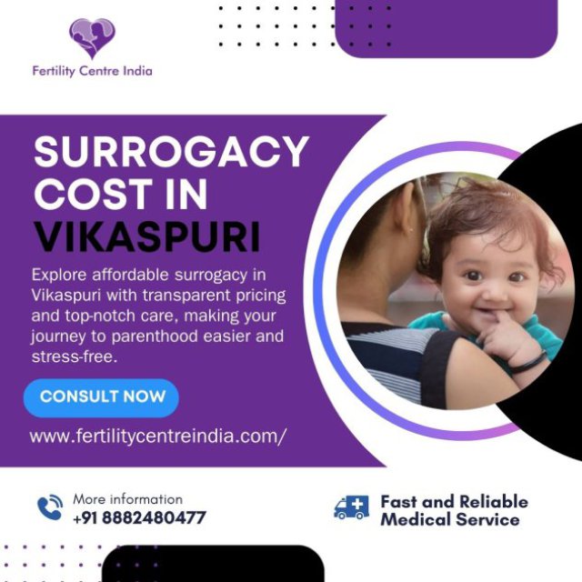 Surrogacy Cost in Vikaspuri