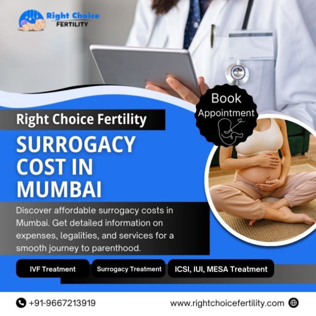 Surrogacy cost in Mumbai