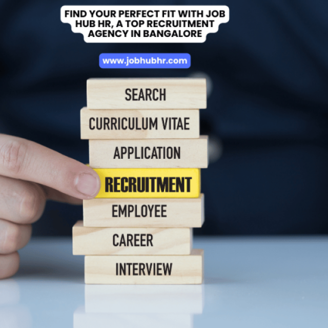 Find Your Perfect Fit with Job Hub HR, a Top Recruitment Agency in Bangalore